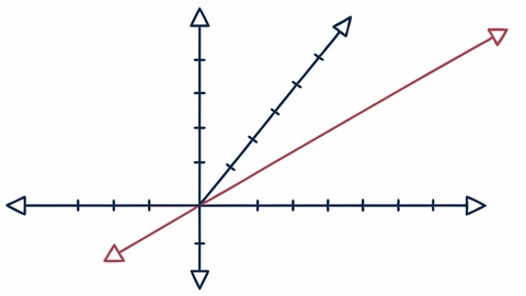 Picture of numbers on an blue background