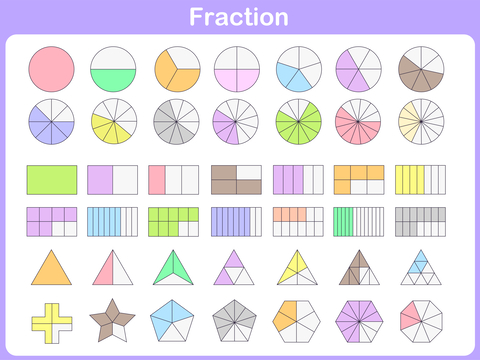 Picture of fractions